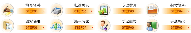健康管理师报名资料